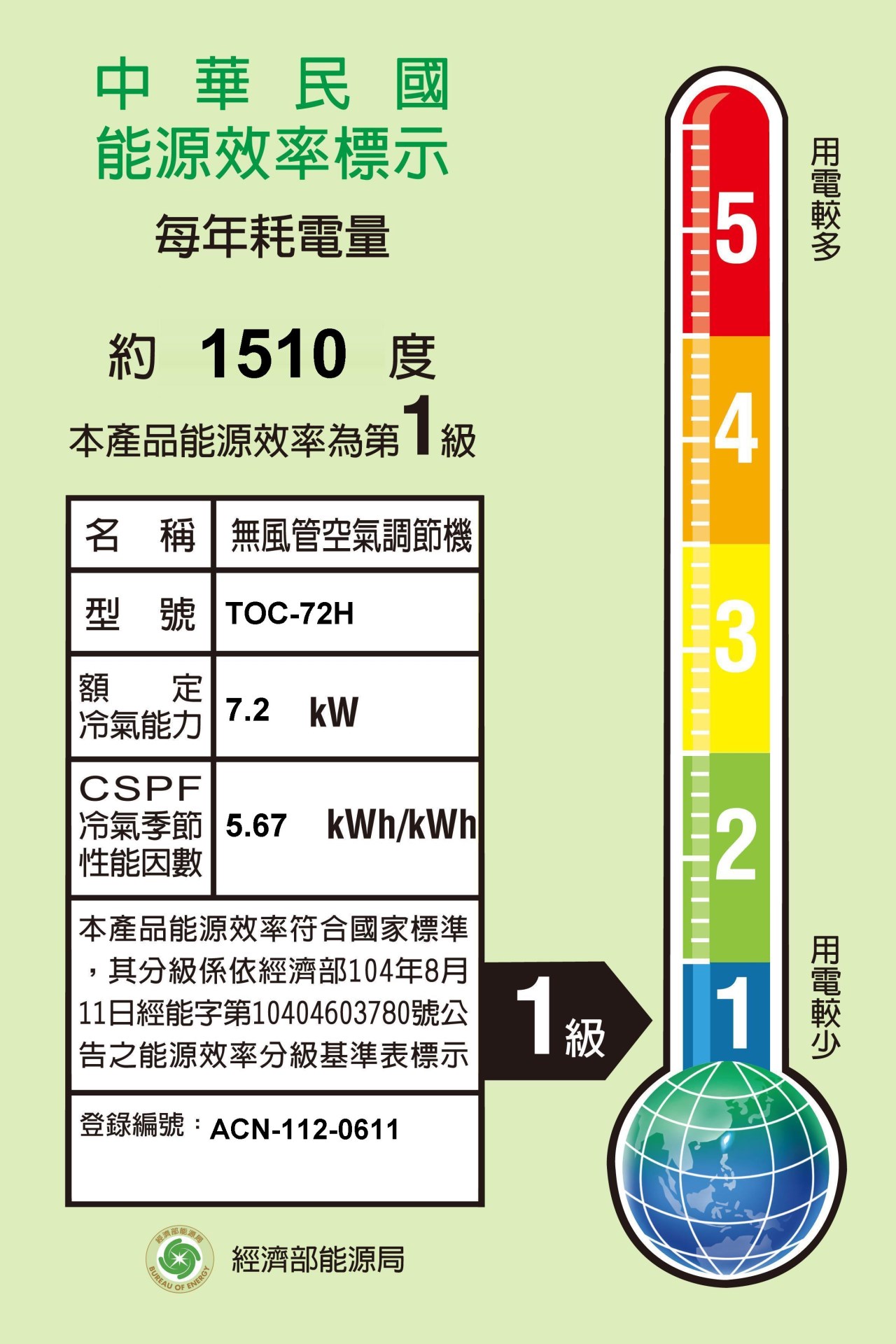 【TOEI東穎】分離式一級變頻冷暖空調TOS-72H/TOC-72H (適用11-12坪)