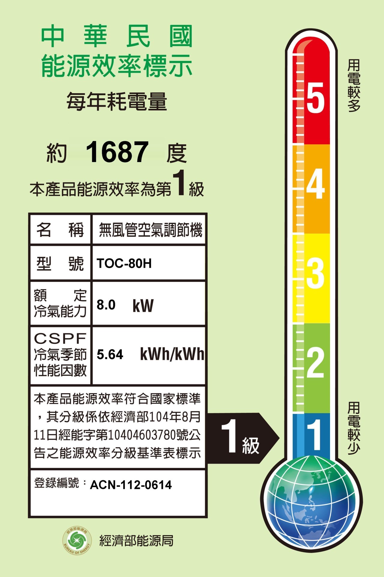 【TOEI東穎】分離式一級變頻冷暖空調TOS-80H/TOC-80H (適用13-14坪)